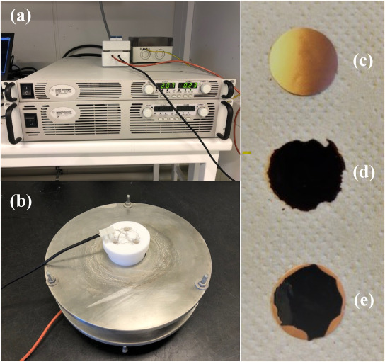 Lala69 Khám Phá Thế Giới Giải Trí Trực Tuyến Đỉnh Cao Cơ Hội Thắng Lớn Chờ Đón Bạn